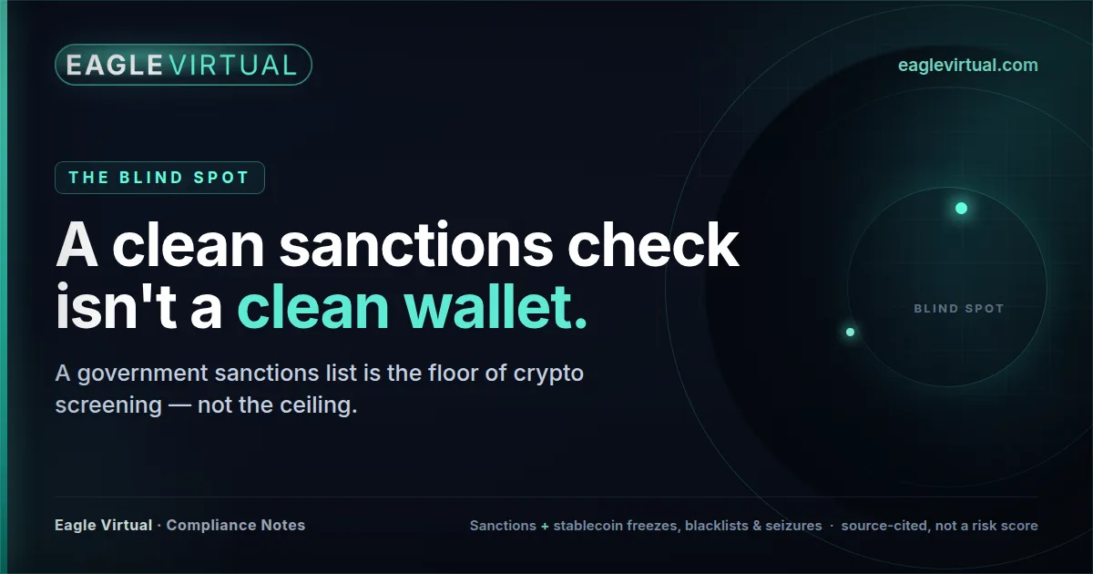 A clean sanctions check isn't a clean wallet — a government sanctions list is the floor of crypto screening, not the ceiling.